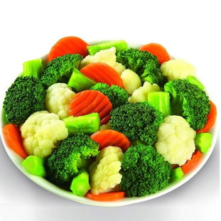 ��ʳ����Ӫ������