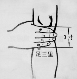 足三里