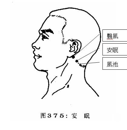 有助安眠穴位