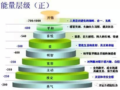 ��ʳ��������