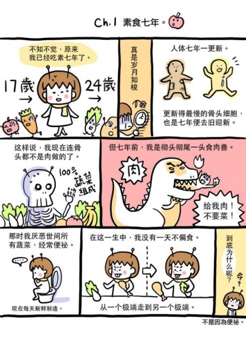 ��ʳ����