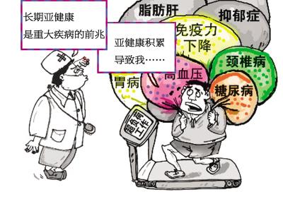 【素食健康】7种素食让你远离亚健康危害