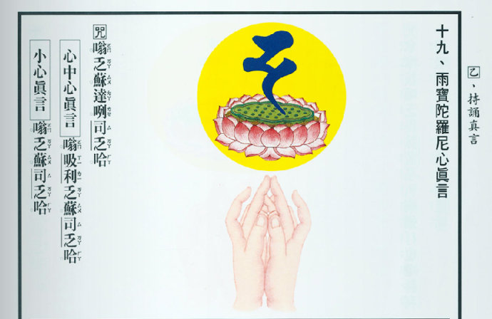 现世能得富贵的经咒—佛说雨宝陀罗尼经